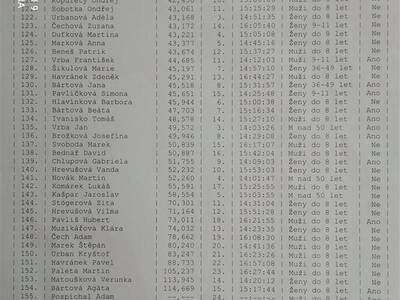 Image.ashx﹖id_org=13670&id_obrazky=5922&datum=6ꤷ21ꤷ2021+4﹕42﹕02+PM